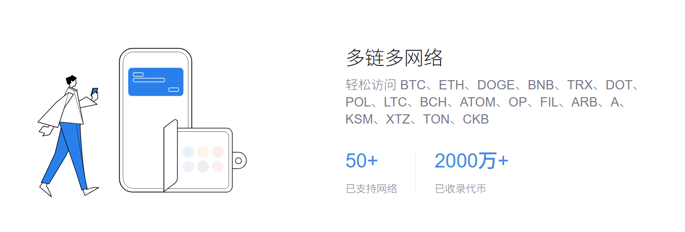 加密货币